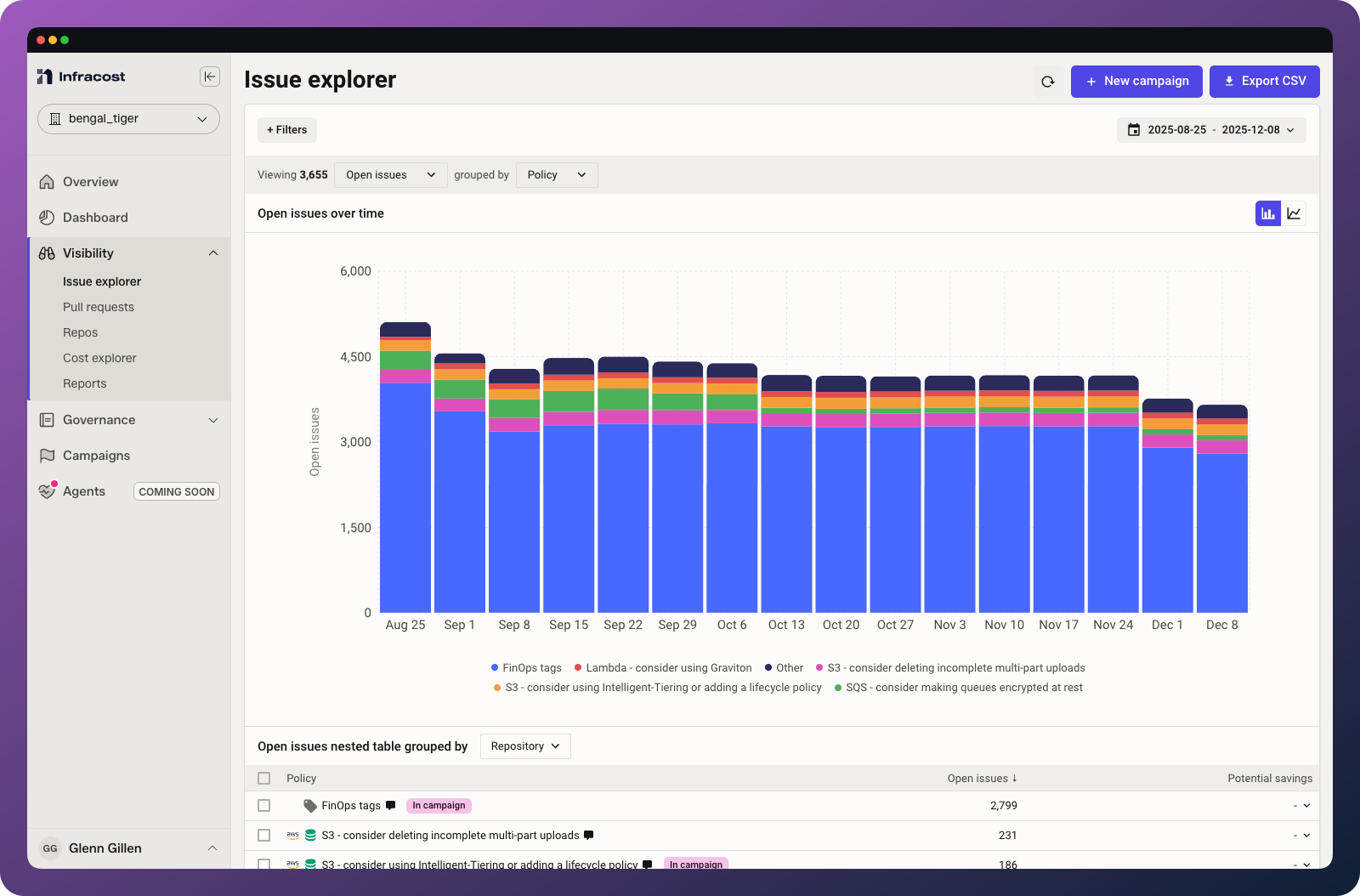 See all FinOps and Tagging policy failures for each repo