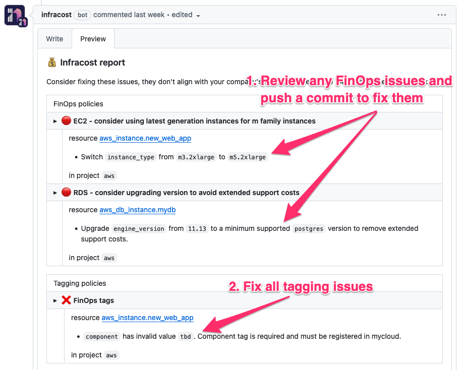 Infracost pull request comment