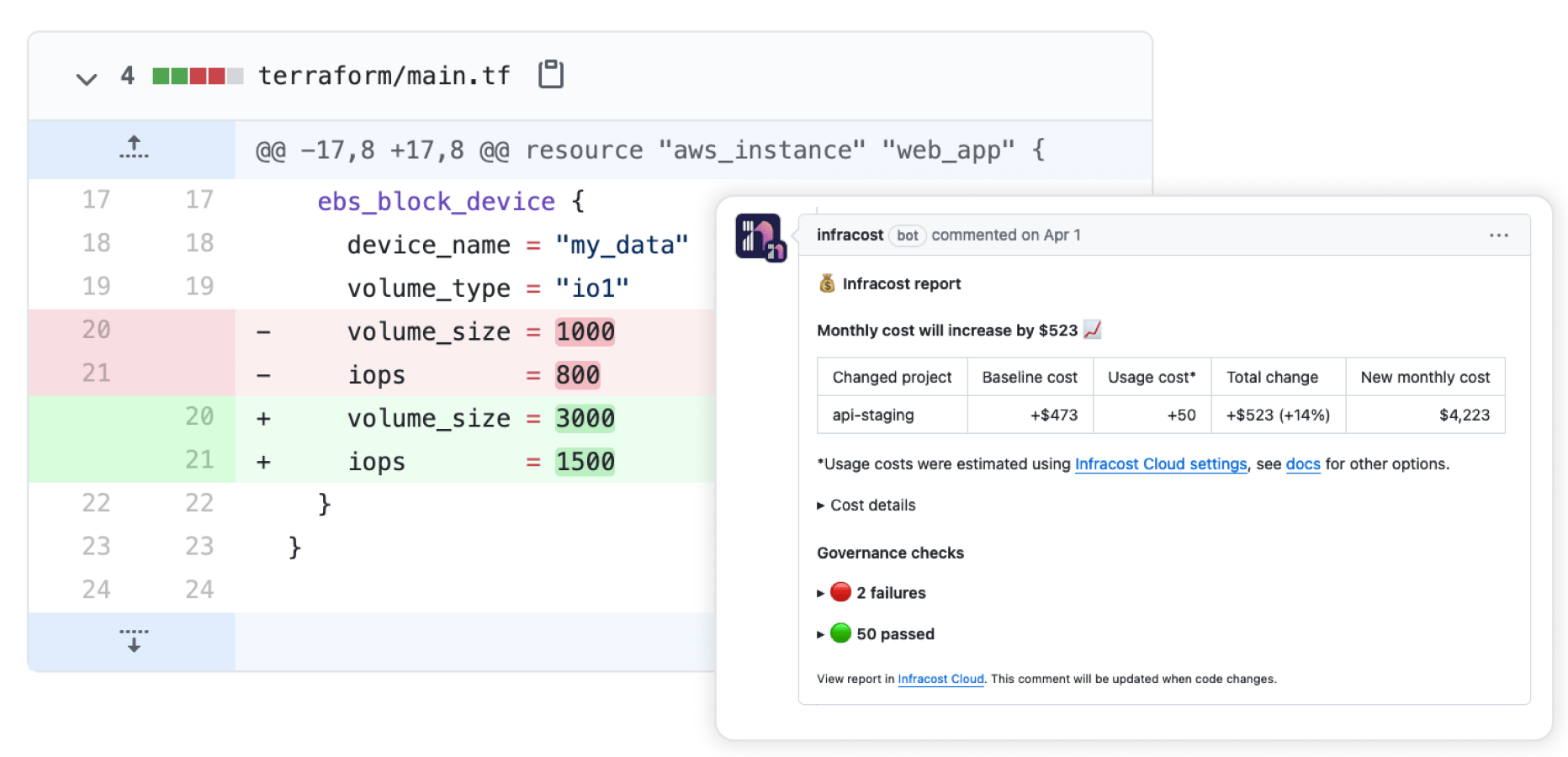 Infracost pull request comment