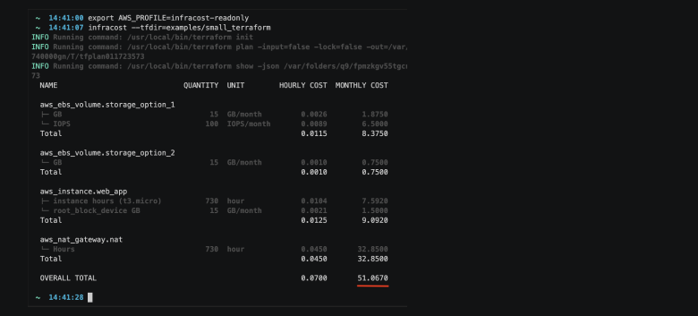 Infracost - cloud costs for devs