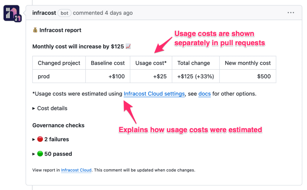 Usage Costs